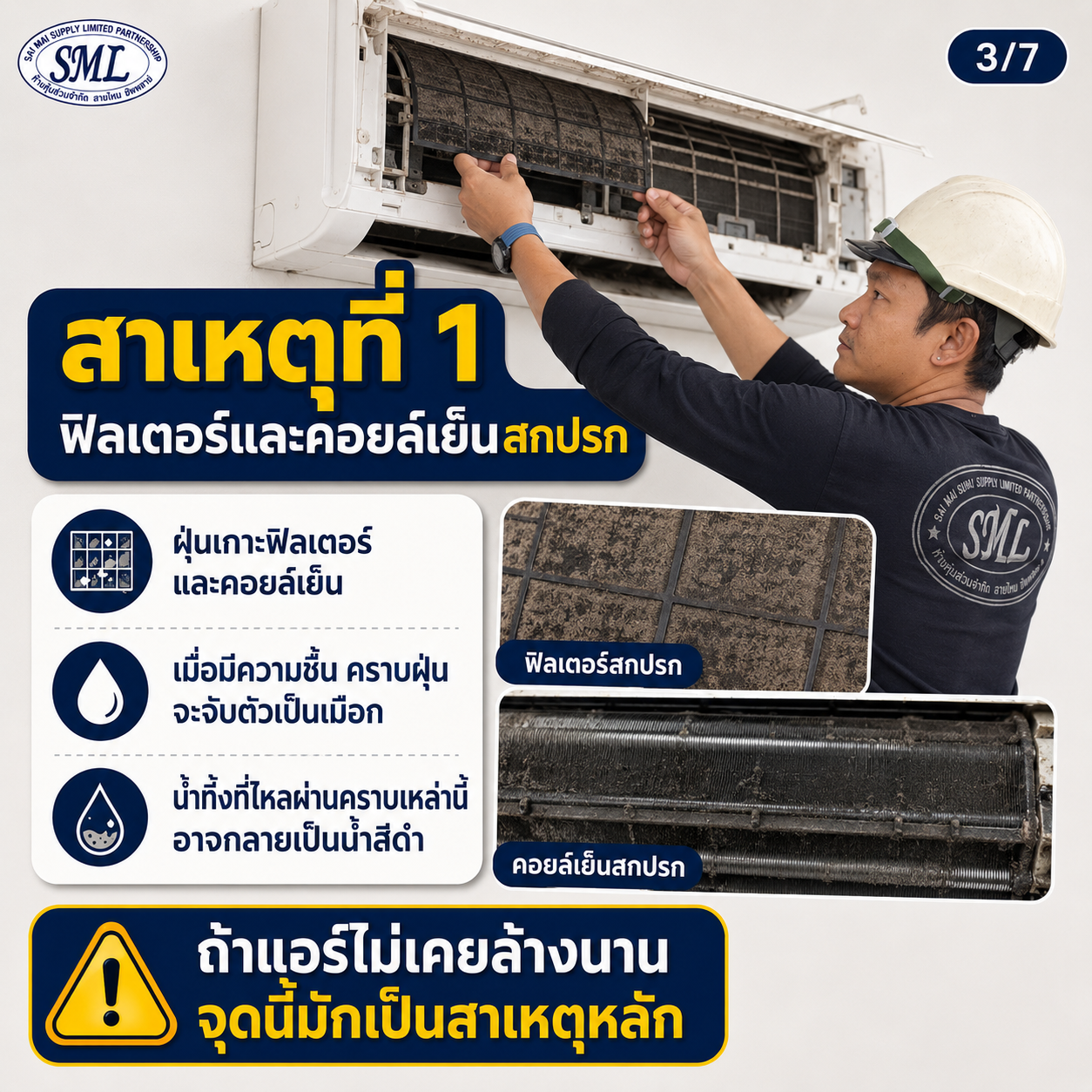 น้ำดำออกจากแอร์ ภาพที่ 3